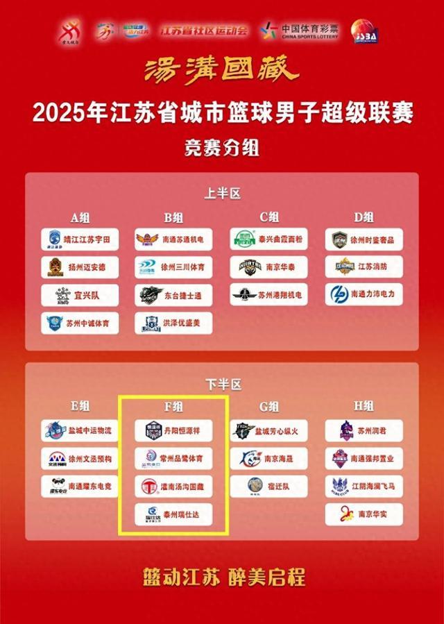 共同维护赛, 供真实身份